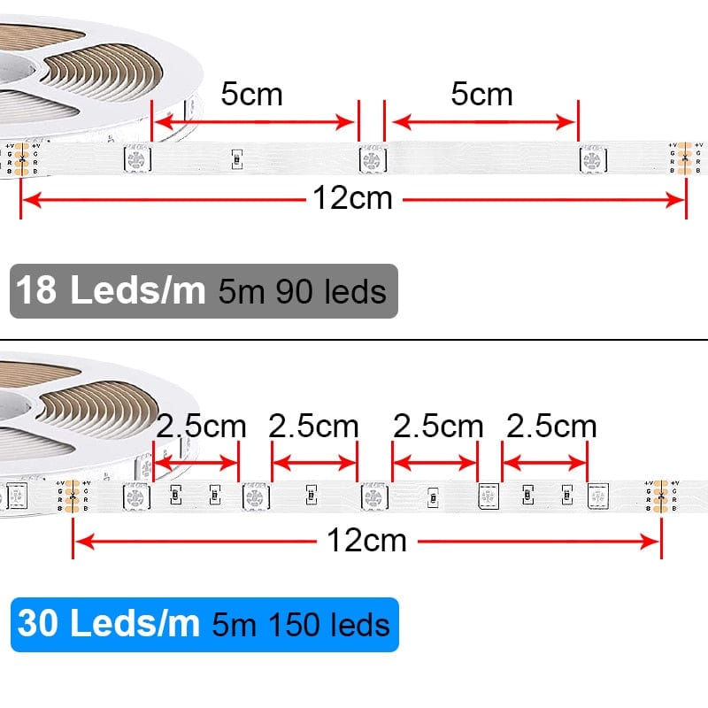 Wifi Led Light Strips